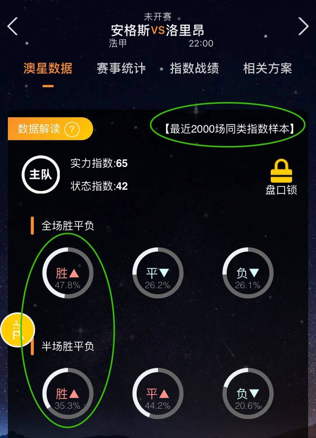 乎没有
