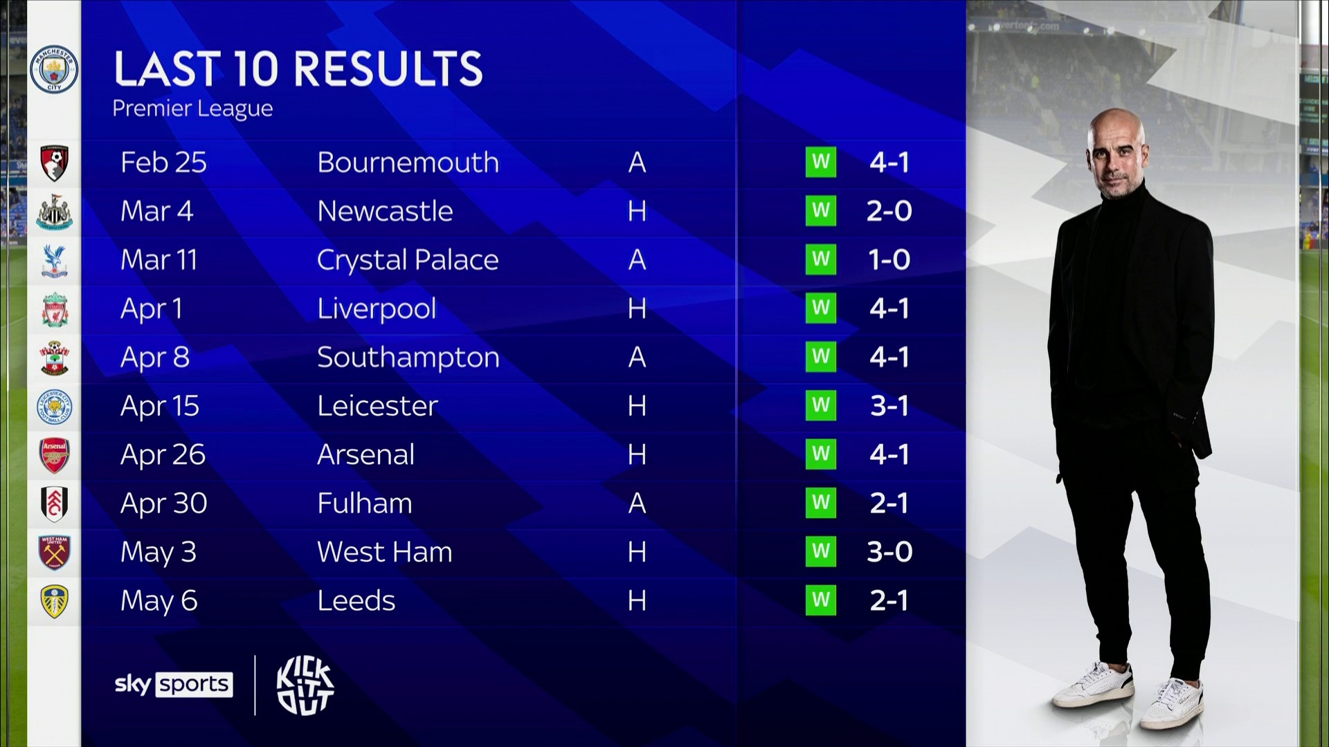 我们看到了 我们看到了